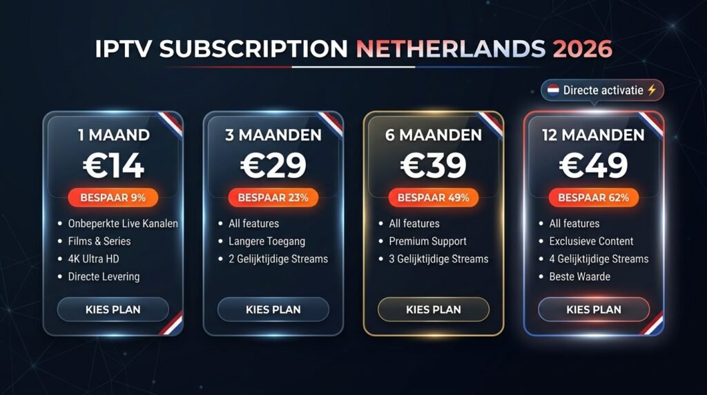 IPTV subscription Netherlands 2026
plans 14 29 39 49 euro directe activatie