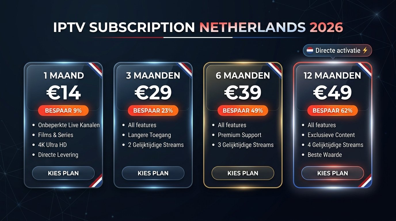 IPTV Subscription Netherlands 2026 – Best Plans & Prices